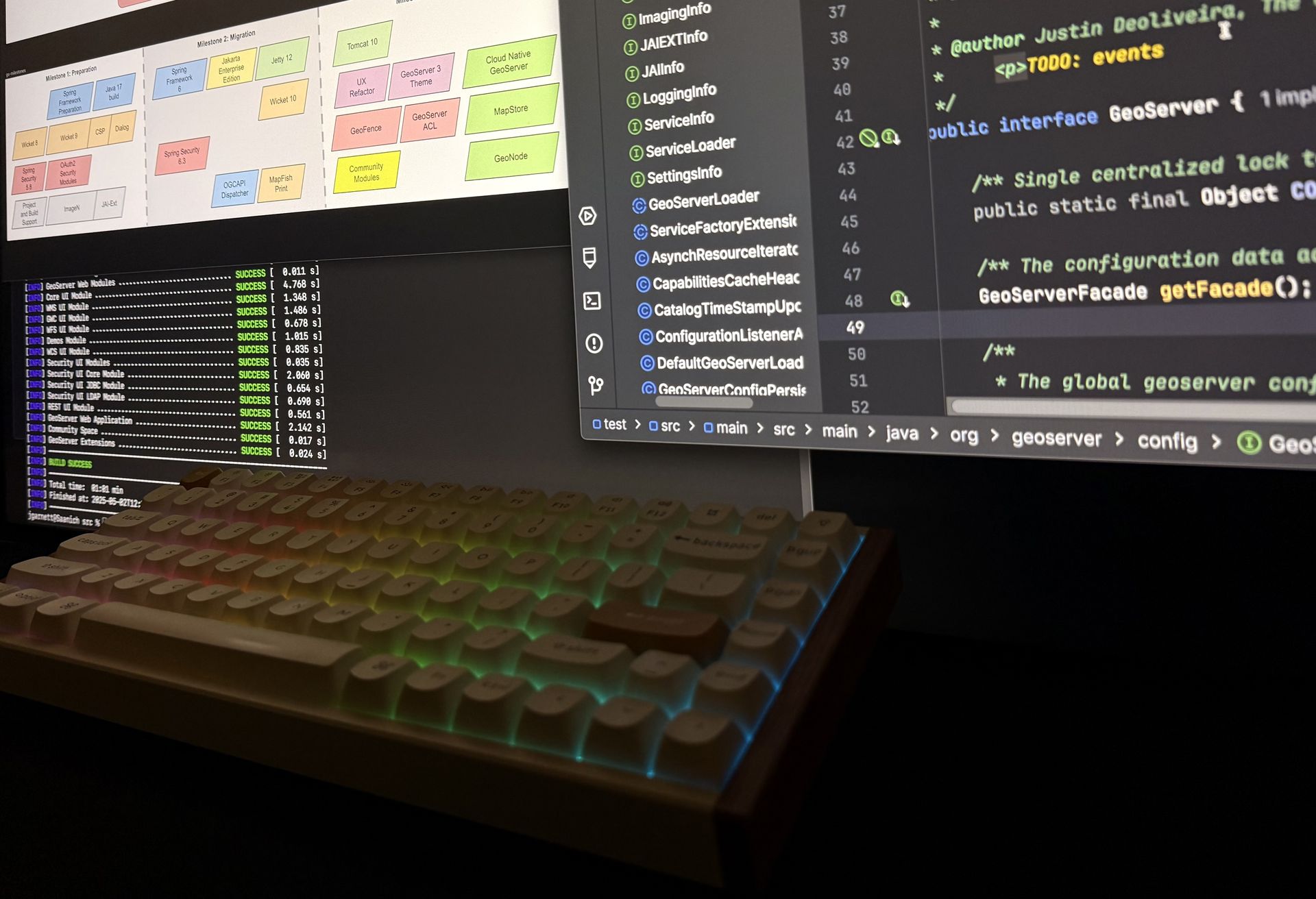 GeoServer 3: Crowdfunding Goal Surpassed!